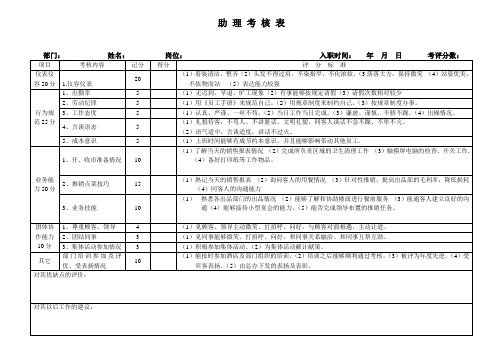 餐饮部助理考核表1