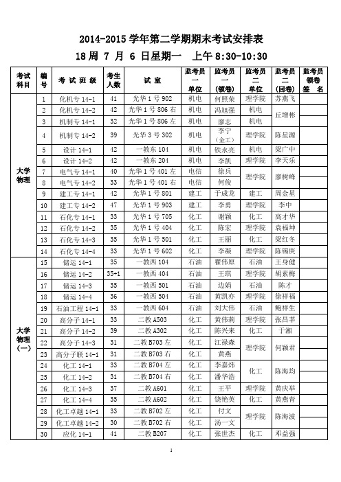 2012015学年第二学期期末考试安排表