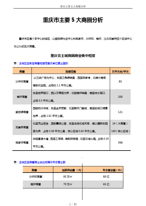 重庆主要五大商圈分析