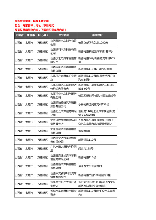 新版山西省太原市万柏林区4S店企业公司商家户名录单联系方式地址大全22家