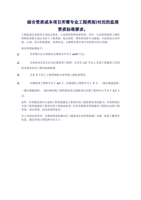 综合资质或本项目所需专业工程类别)对应的监理资质标准要求。