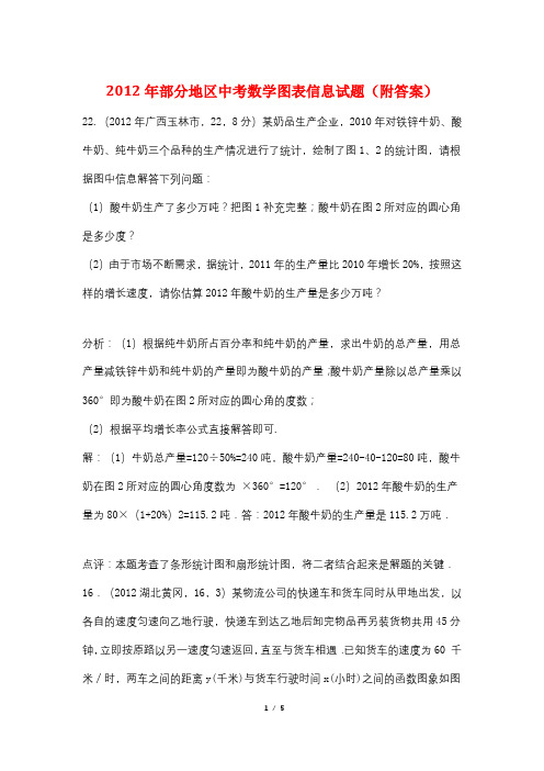 2012年部分地区中考数学图表信息试题(附答案)