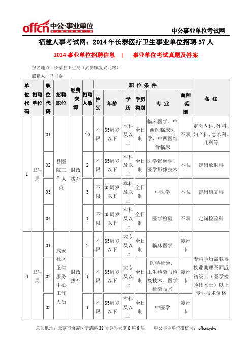 福建人事考试网:2014年长泰医疗卫生事业单位招聘37人