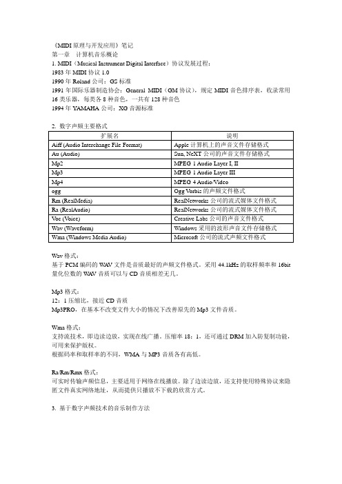 MIDI原理与开发应用