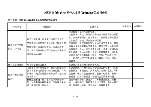 小区物业前期介入流程及时间安排