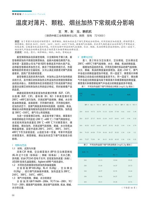 温度对薄片、颗粒、烟丝加热下常规成分影响