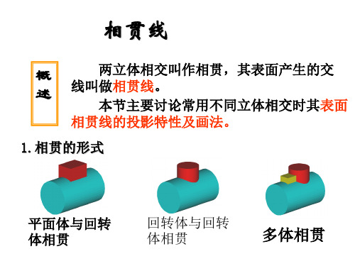 2-3相贯线