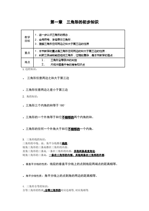 初一数学错题精选及解析