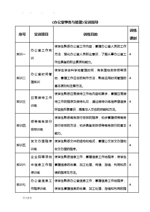 办公室事务与管理实训