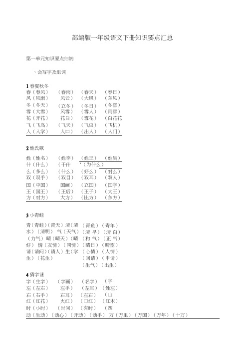 (完整版)部编版一年级语文下册知识要点汇总