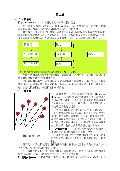 人文地理