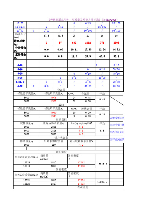 碎石计算公式