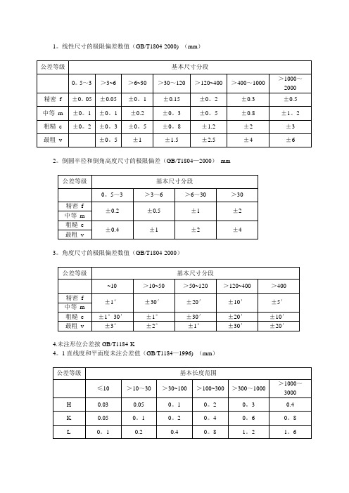 机械加工自由公差表