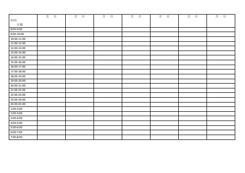 时间规划表(一周版)