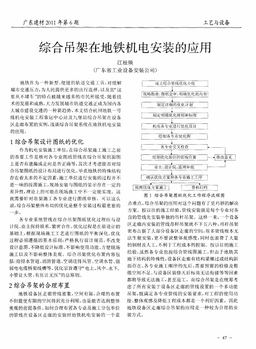 综合吊架在地铁机电安装的应用