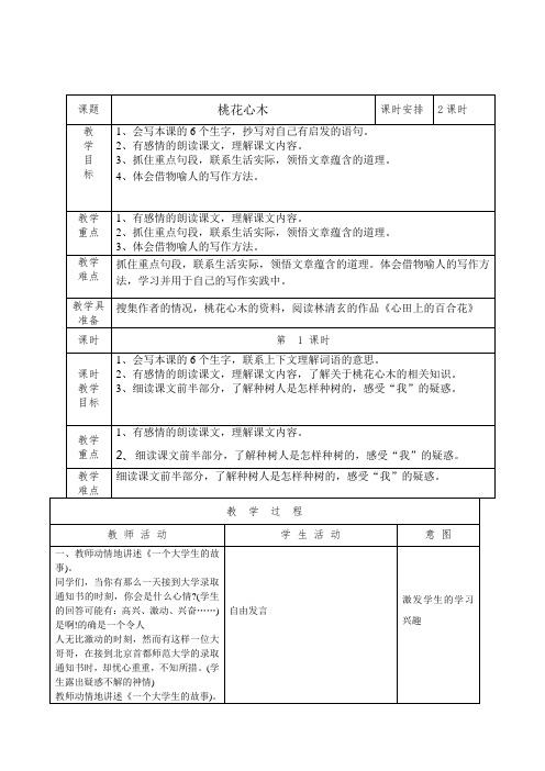 语文人教版六年级下册《桃花心木》第一课时