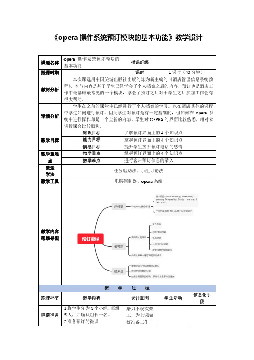 酒店OPERA系统预订操作教案