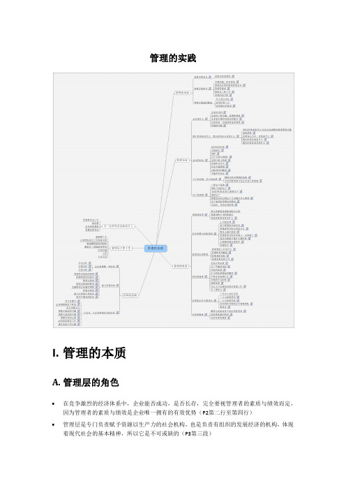 《管理的实践》核心思想摘要