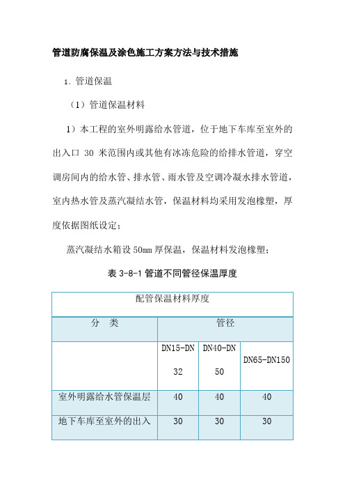 管道防腐保温及涂色施工方案方法与技术措施