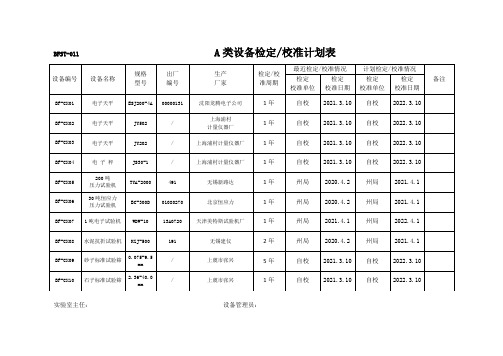 仪器设备检定校准计划表