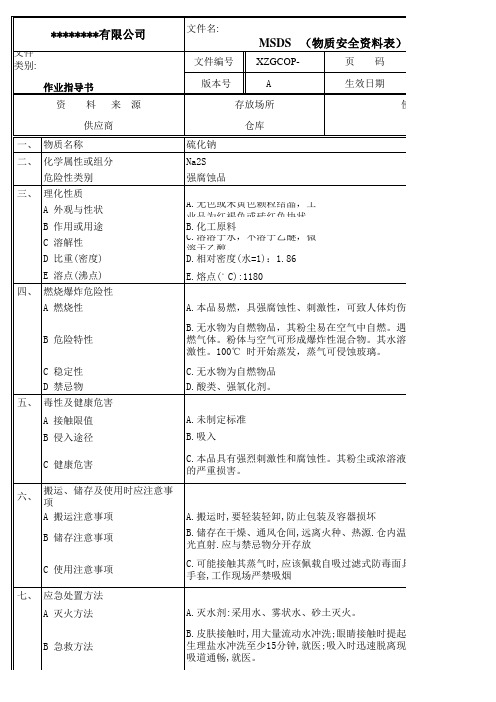 硫化钠物质安全资料表MSDS