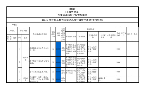 脚手架工程作业活动风险分级管控清单(参考样本)4