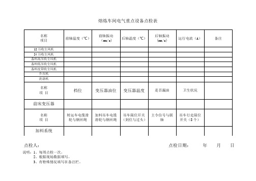 电气设备点检表