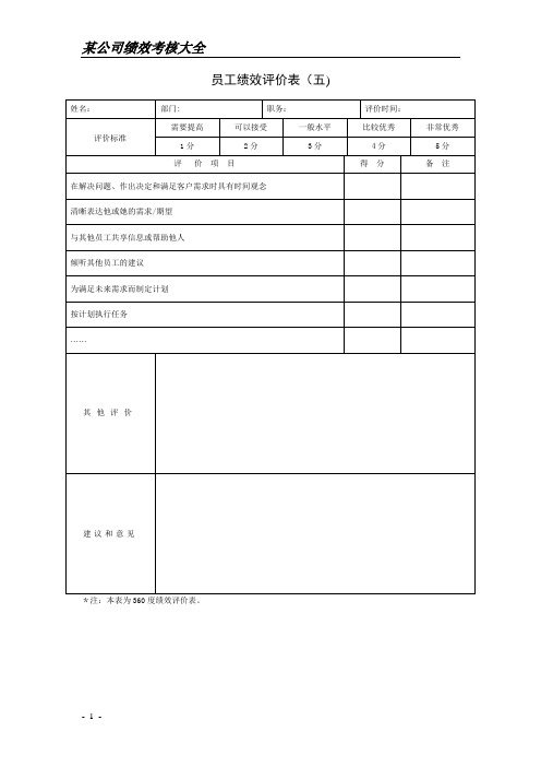 公司绩效考核表格大全(实用)