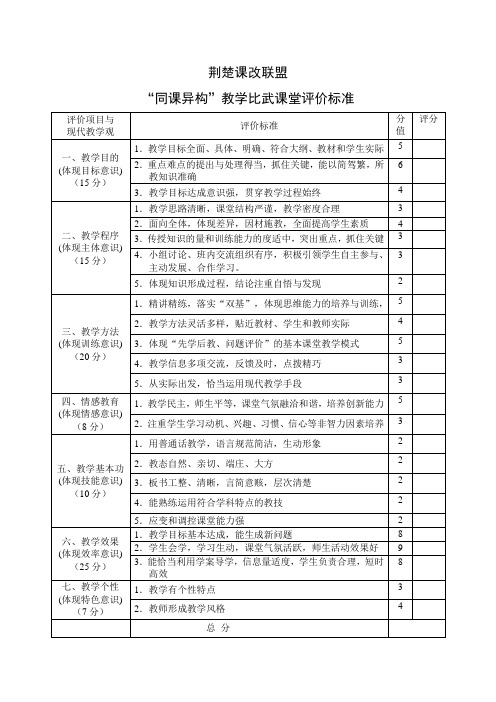 同课异构评价标准