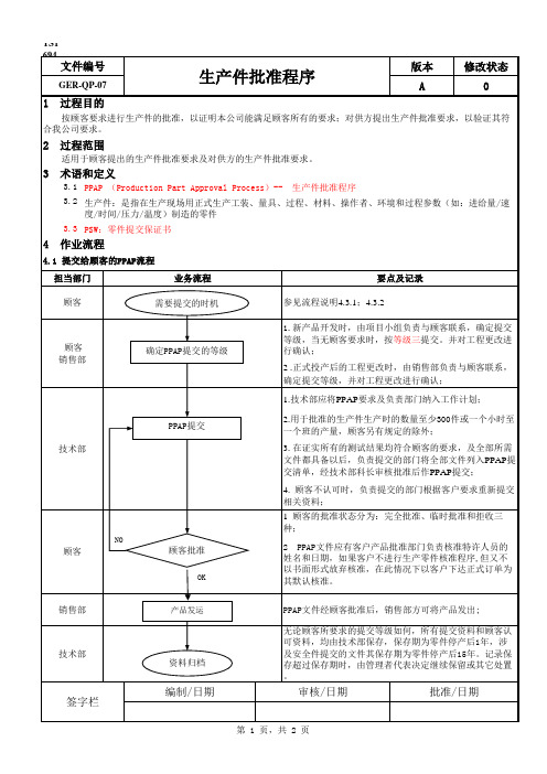 生产件批准程序PPAP-PSW