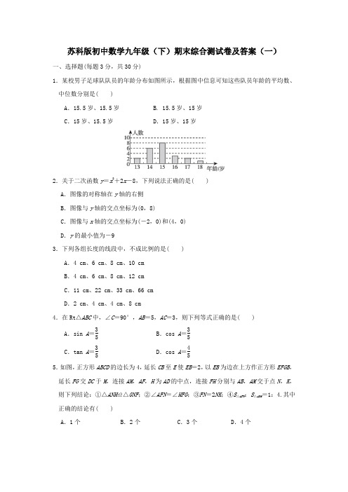 2023年苏科版初中数学九年级(下)期末综合测试卷及部分答案(共三套)