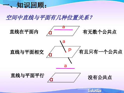 直线与平面平行的判定公开课ppt课件