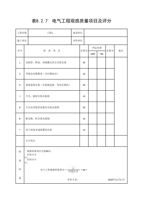 电气工程观感质量项目及评分(最新)