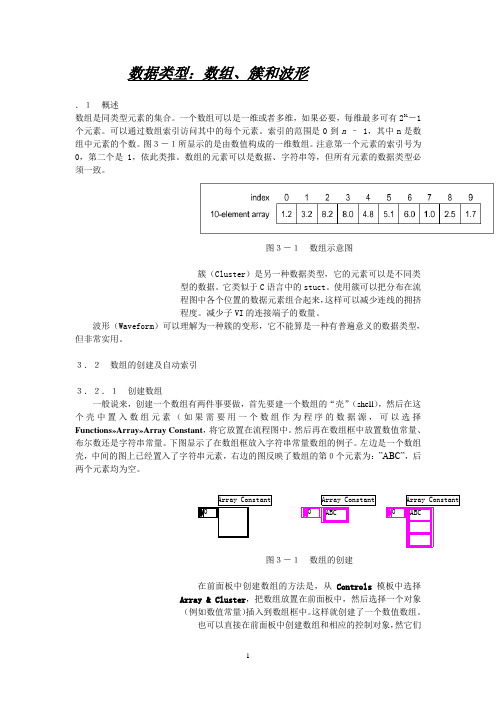 lABVIEW关于数据类型的编辑：数组、簇和波形