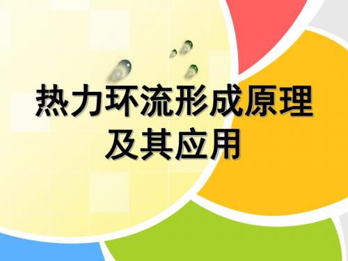 湘教版高中地理必修一第二章第三节《大气环境》优质课件共21张PPT)