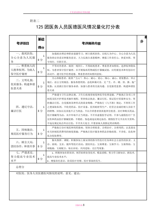 医德医风量化考核表、医德医风考评得分计算表