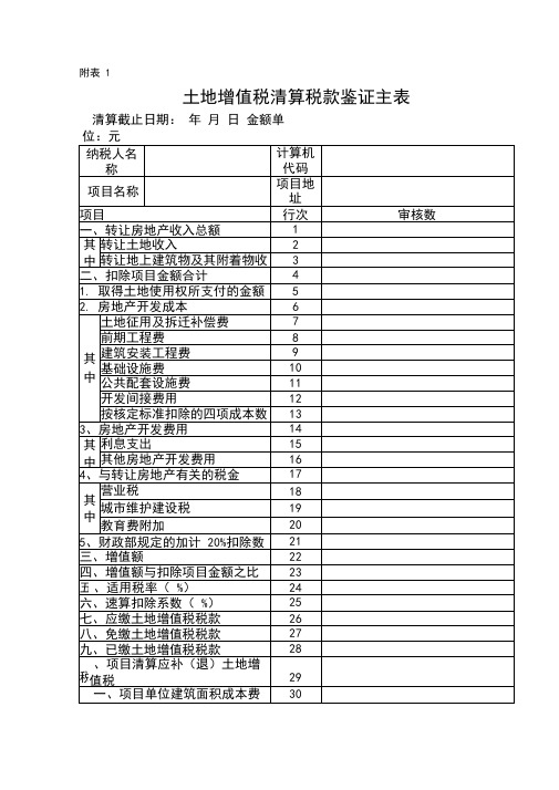 土地增值税清算表格系统