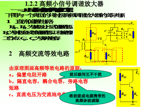 小信号放大器-高频电子电路2.2.217页PPT