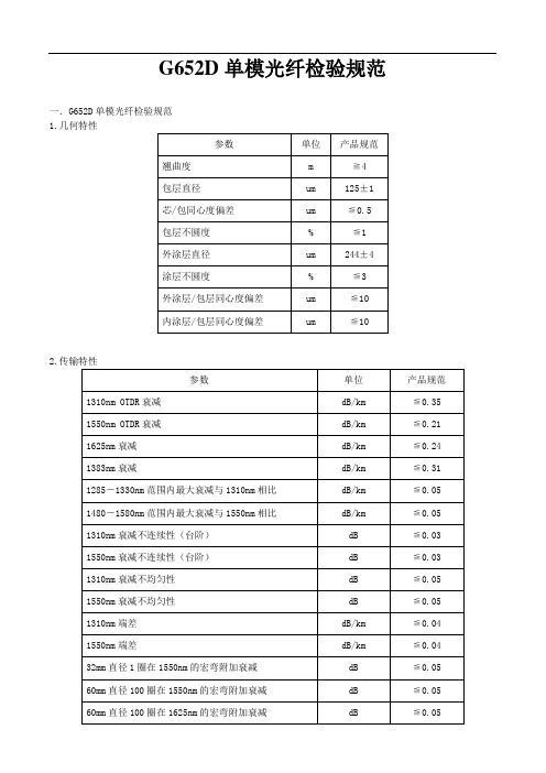 单模光纤检验规范