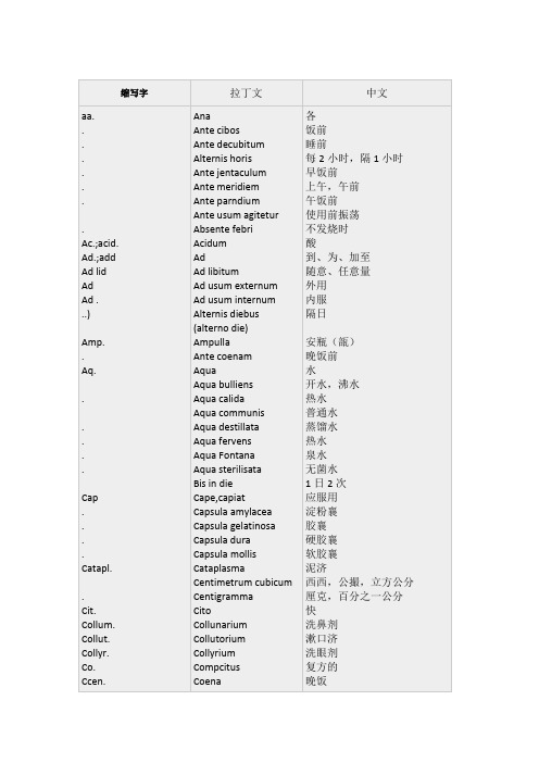 常用医学英文缩写对照表