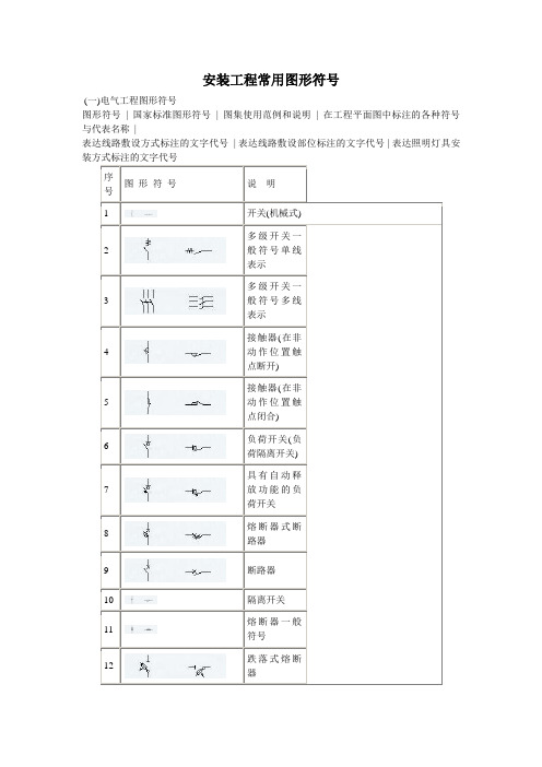 安装工程图形常用表示符号