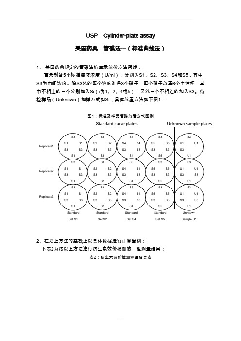 抗生素效价计算过程