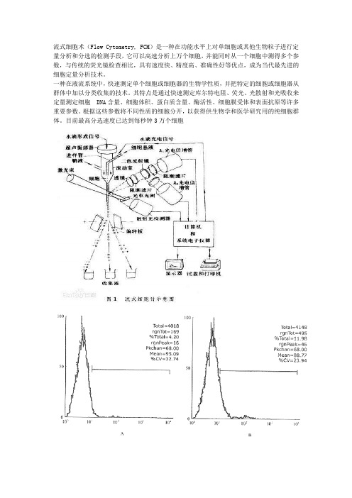 流式细胞术