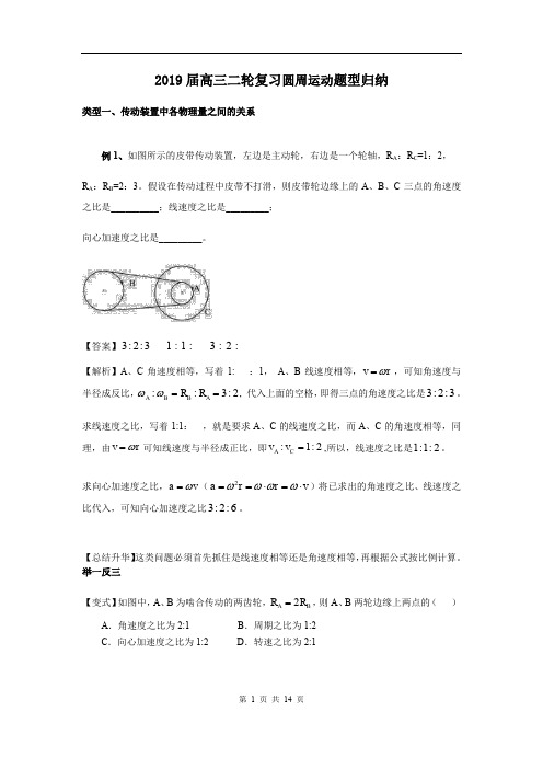 2019届高三二轮复习：圆周运动题型归纳