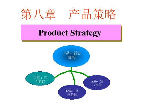 市场营销第八次课