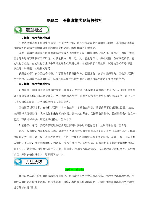 2019中考物理复习专题02 图像表格类题解题技巧-(解析版)