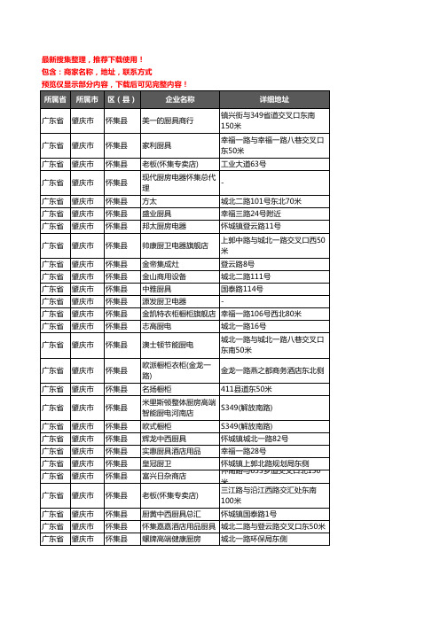 新版广东省肇庆市怀集县橱柜企业公司商家户名录单联系方式地址大全36家