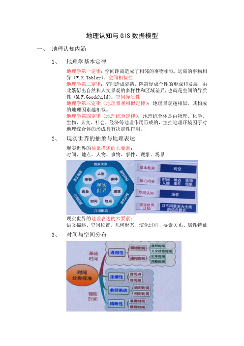 闾国年教授：地理认知与GIS数据模型