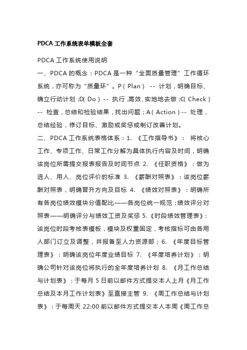 PDCA工作系统表单模板全套