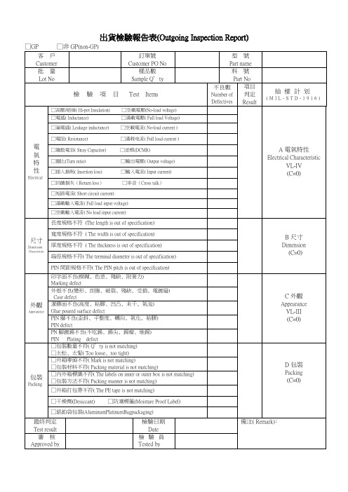 出货检验报告表(Outgoing Inspection Report)